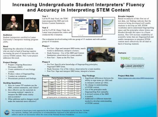 Screenshot of the Increasing Undergraduate Student Interpreters’ Fluency and Accuracy in Interpreting STEM Content poster